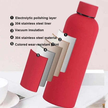 Skanto | Creative Stainless Steel Water Bottle