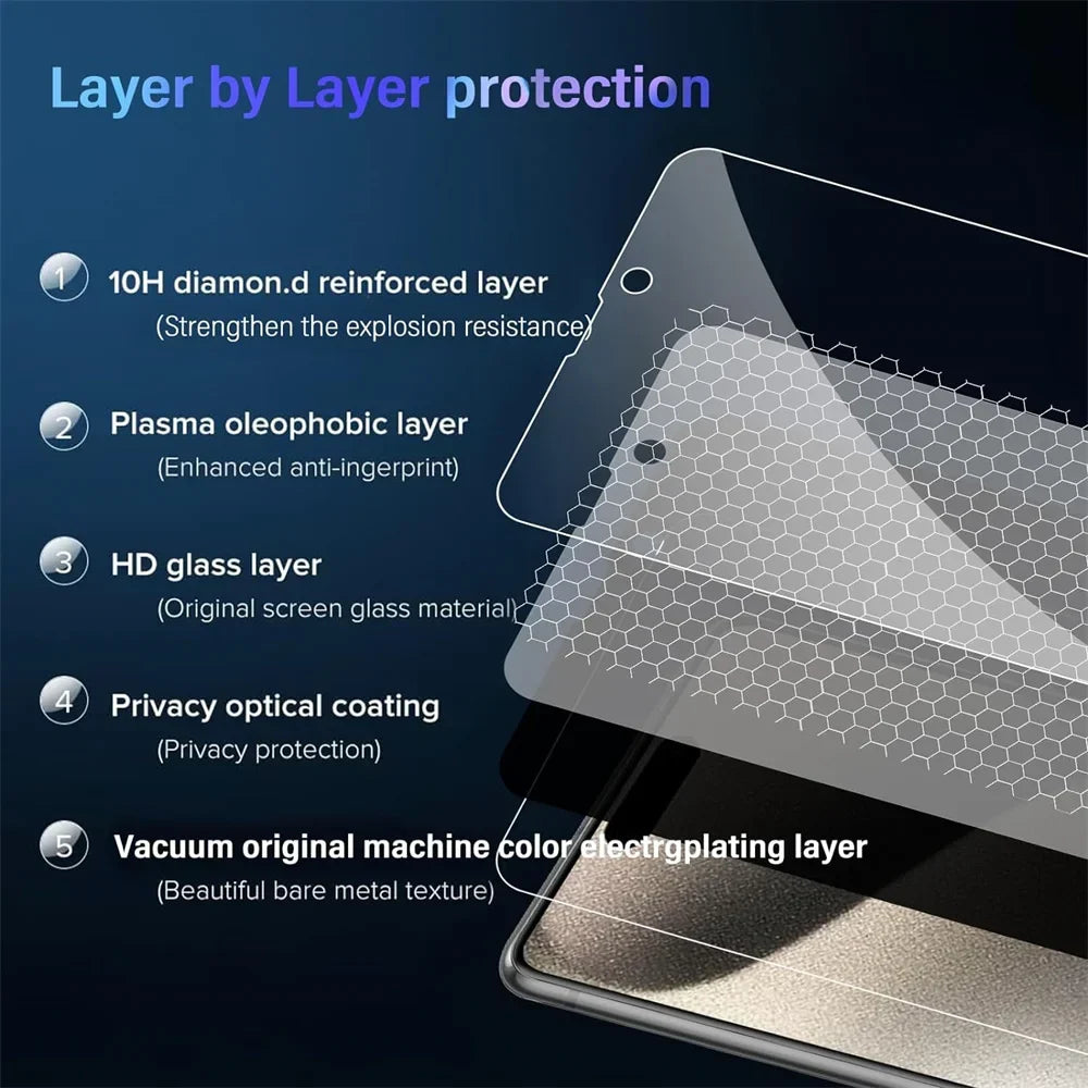BowLift | Privacy Screen Protector Anti Scratch Shield