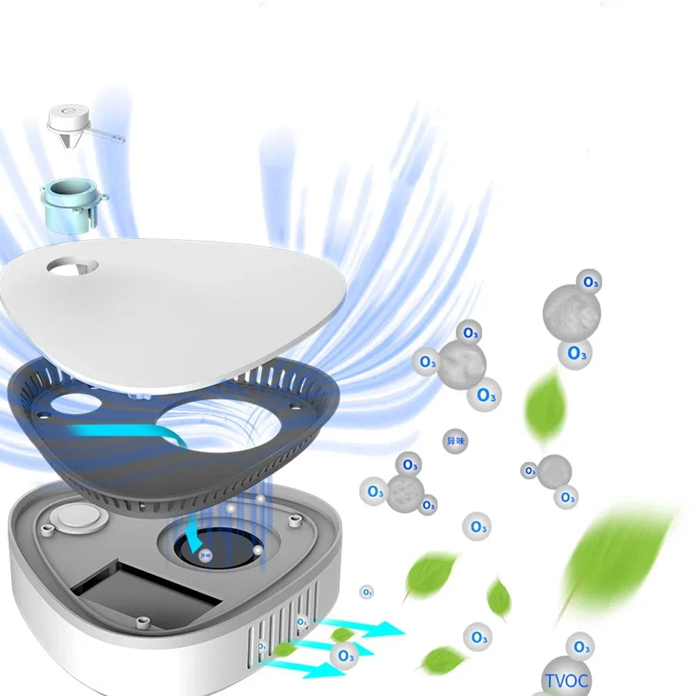 BowLift | Mini Ozone Generator PureZone | Air Purifier & Sterilizer | Portable & USB Rechargeable | For Refrigerator, Car & Closet