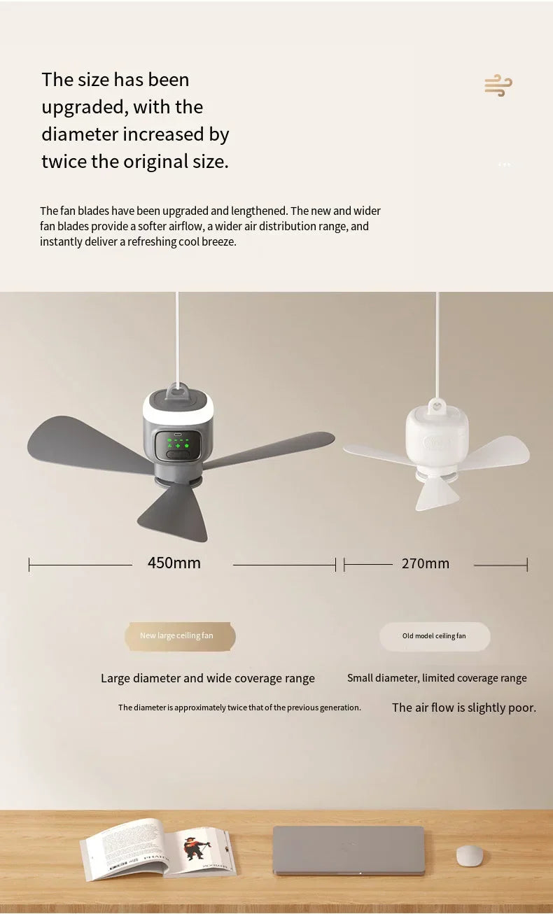 12000mAh Portable Ceiling & Camping Fan – Outdoor Tent Air Circulator and Cooling Fan | Karnz