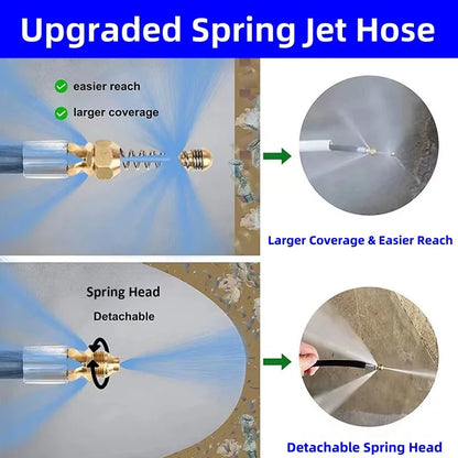 Skanto | High Pressure Drain Cleaning Kit