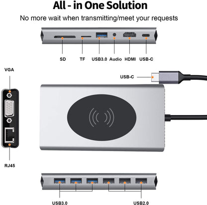 BowLift | 15in1 USB-C Wireless Charging Docking Station