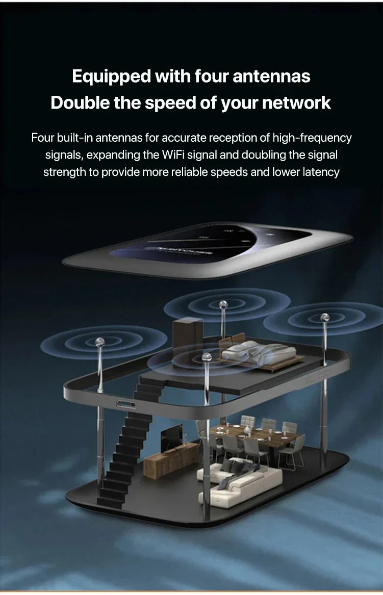 BowLift | Portable Wireless WiFi Router