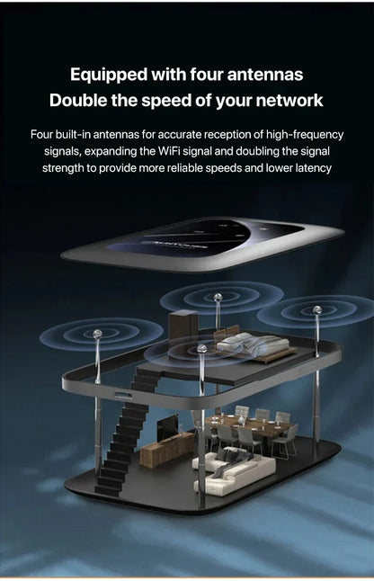 BowLift | Portable Wireless WiFi Router