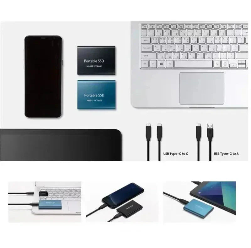 Skanto | SpeedPro SSD 128GB High-Speed Storage with USB-C 3.1