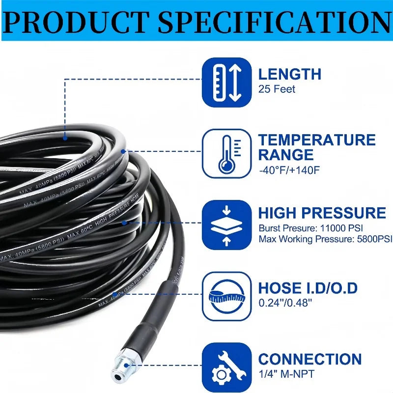 Skanto | High Pressure Drain Cleaning Kit