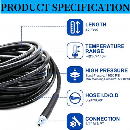 Skanto | High Pressure Drain Cleaning Kit