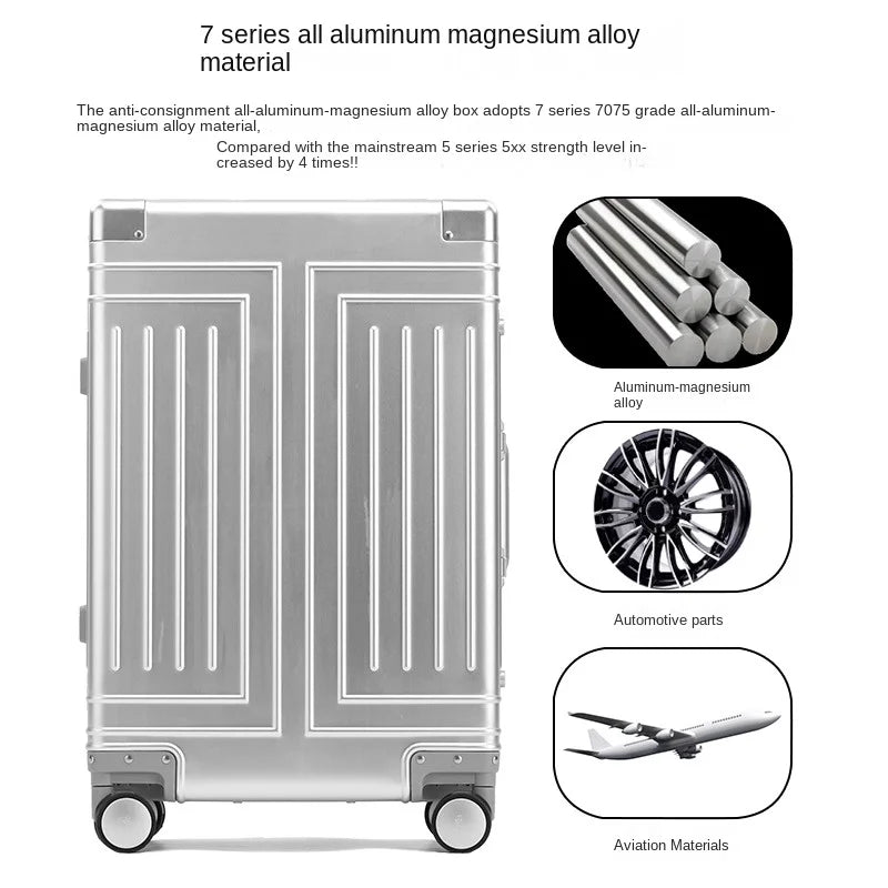 Skanto | Aluminum-Magnesium Business Case – Berlin