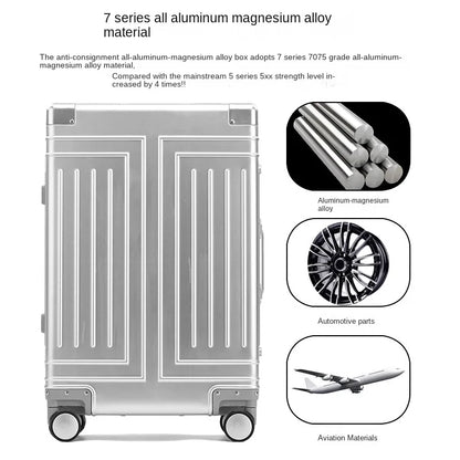 Skanto | Aluminum-Magnesium Business Case – Berlin