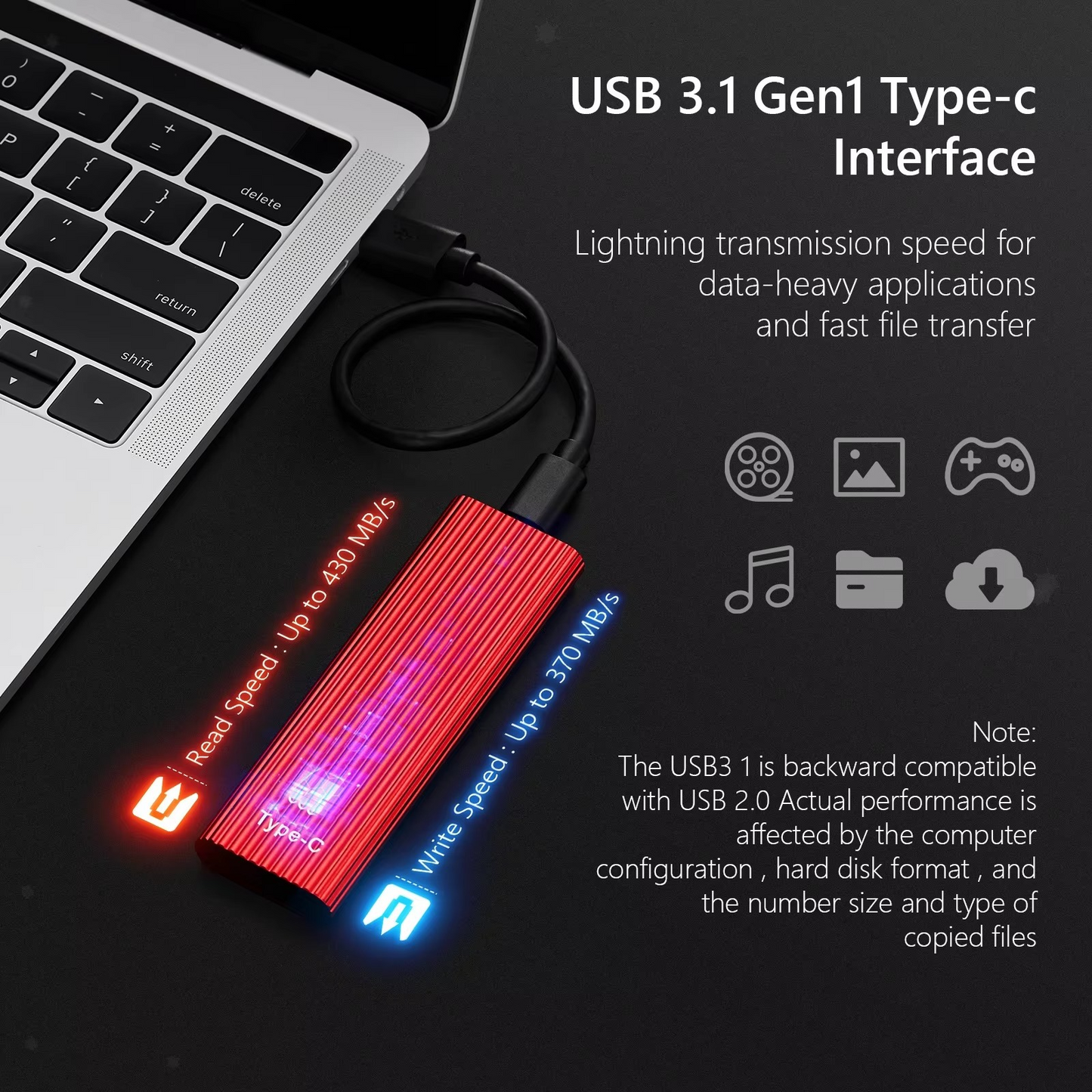 Skanto | Ultra-Fast Portable SSD - USB 3.1 Solid State Drive