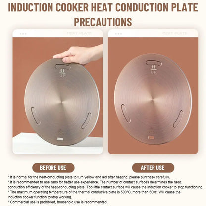 Skanto | Stainless Steel Heat Conduction Plate – Induction Cooktop Heat Diffuser Ring, Cookware Accessory