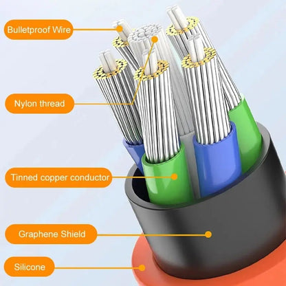 BowLift | Fast charging durable 120W Redatable USB data cable with connector