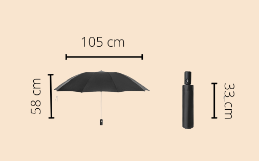 360° Umbrella Go to Umbrella | Brehn