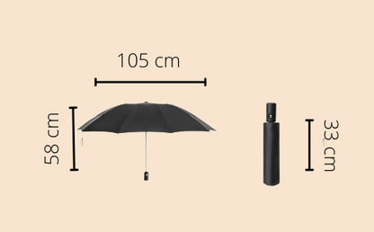 360° Umbrella Go to Umbrella | Brehn