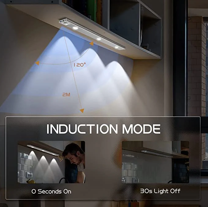 Skanto Skanto | Overnight Sensor Light | Today 1+1 Free