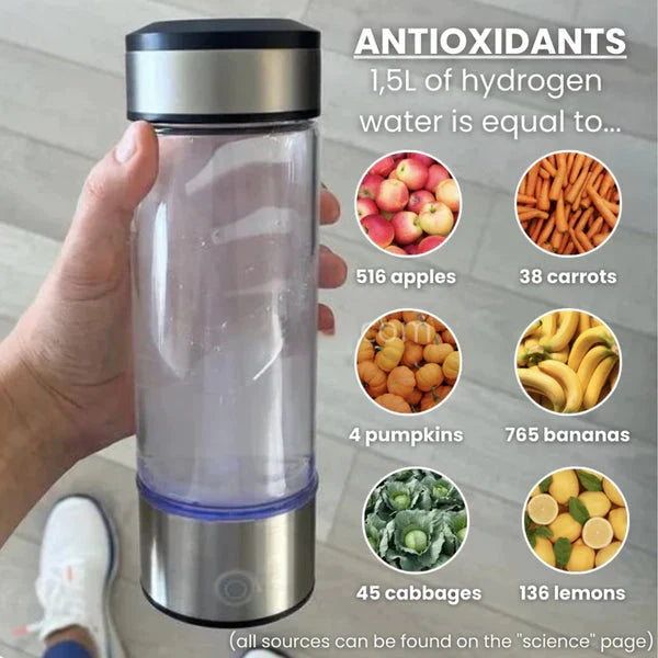 Skanto | Hydropro - Hydrogen/Water Bottle
