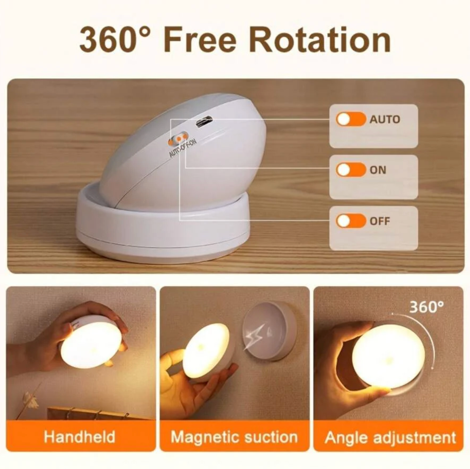 Oralee Rotatable Motion-Sensor Wall Light