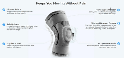 BowLift | Knee support with silicone core for stability & freedom from pain | Ideal for arthritis, sport & everyday life