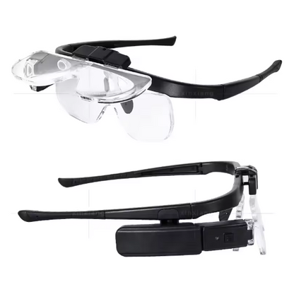 Skanto | Head-Mounted Magnifier