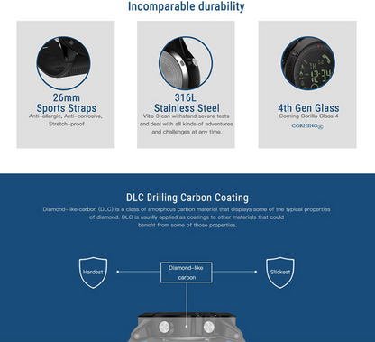 BowLift | Invincible Military Smart T Watch