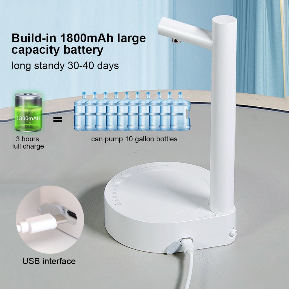 Skanto | Electric Water Dispenser