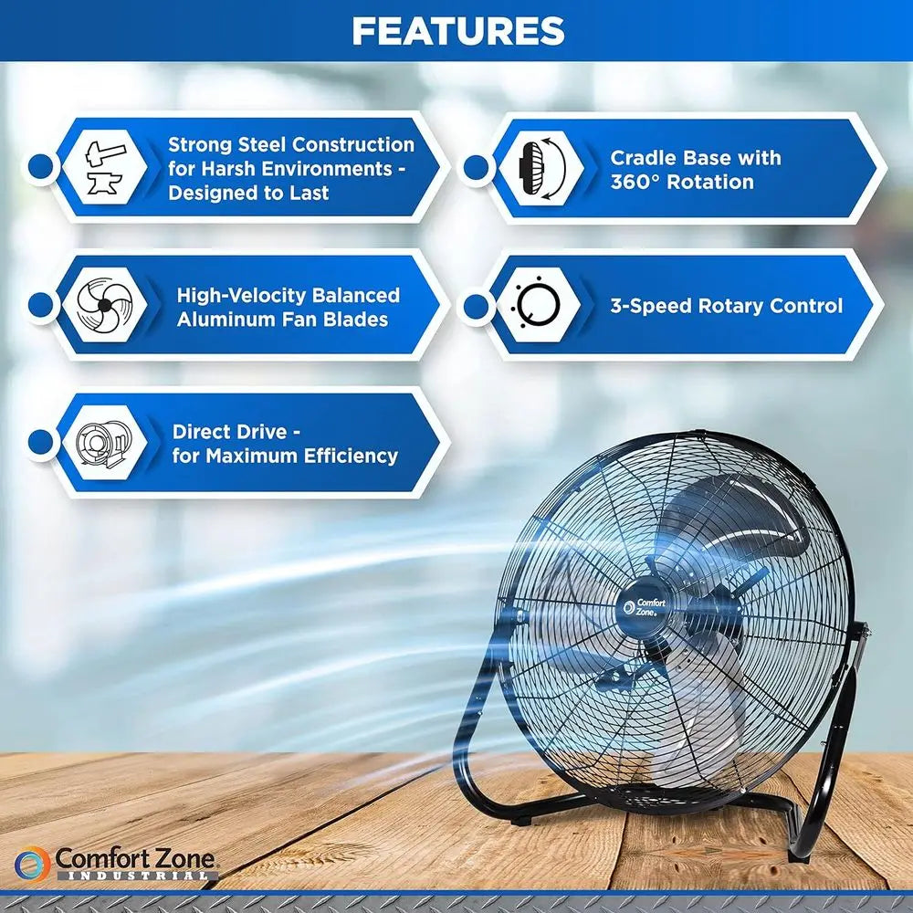18-inch Industrial High-Speed Floor Fan – 3-Speed Adjustable Tilt with Carrying Handle for Workshop & Home Use | Brehn