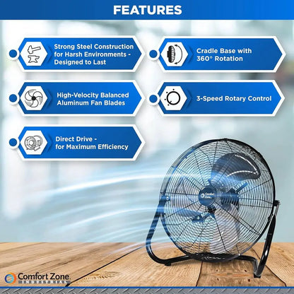 18-inch Industrial High-Speed Floor Fan – 3-Speed Adjustable Tilt with Carrying Handle for Workshop & Home Use | Brehn
