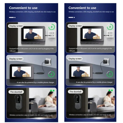 Skanto | Wireless Video Doorbell with Intercom and Night Vision HD – 4.3” IPS Display, Waterproof