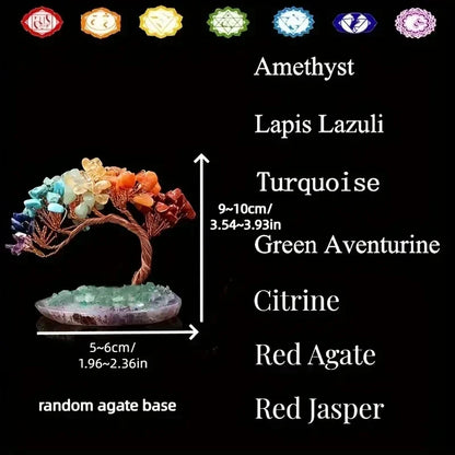 Skanto | AuroraTree Crystal Tree | Natural Gemstones | Agate Base & Copper Wire | Feng Shui Lucky Tree 10 cm