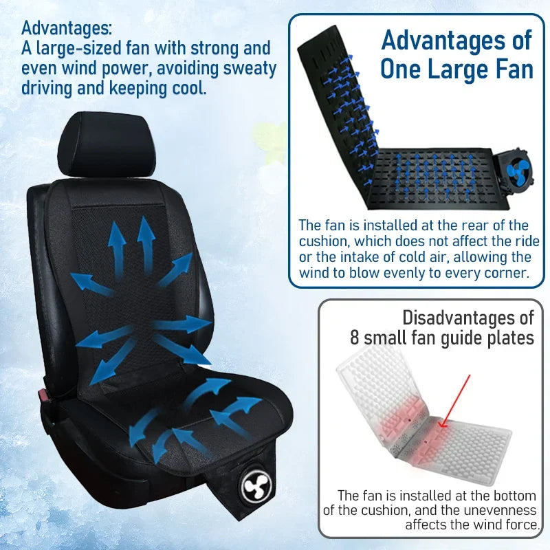 DC 12V 3D Car Seat Cooling Cushion | 8-Fan Ventilated Summer Air Seat for Fast Cooling | Bowlift