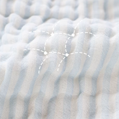 High-quality 6-layer baby swaddle blanket made from muslin cotton bamboo blend fabric