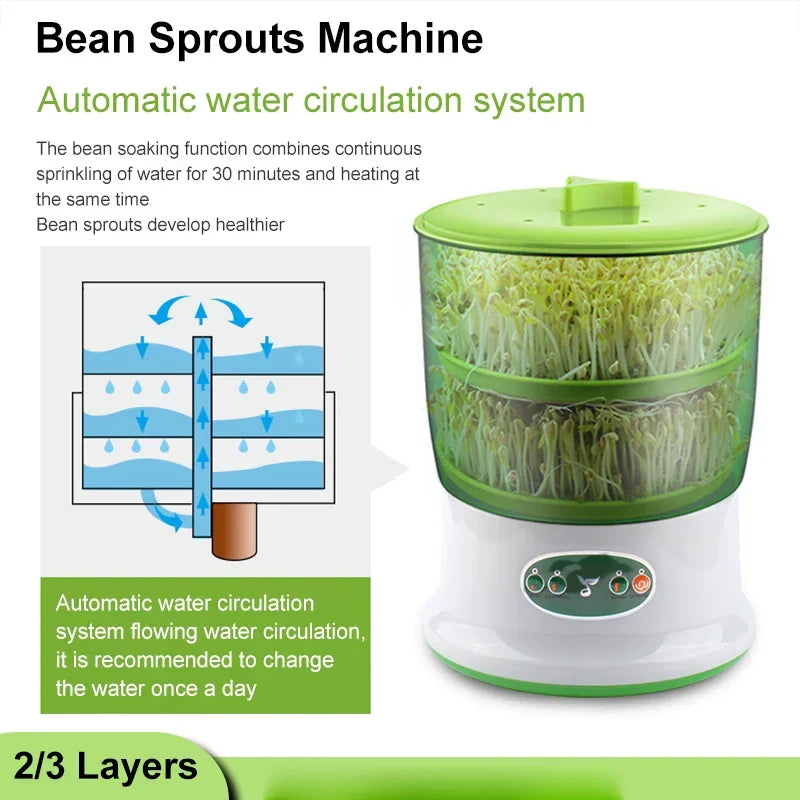 Intelligent Sprout Grower - Automatic Electric Growth Container for Green Vegetable Seeds - Thermostat Germinator