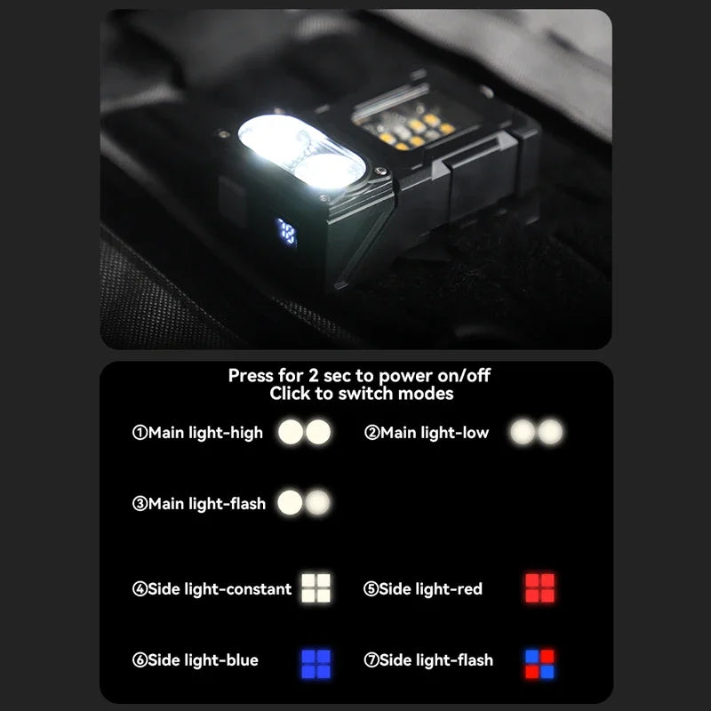 BowLift | Luminoxar Tactical Mini LED Work Light | USB-C Rechargeable | 7 Light Modes & Magnetic Base | 8.1 × 4.5 × 2.6 cm | IPX4 Waterproof
