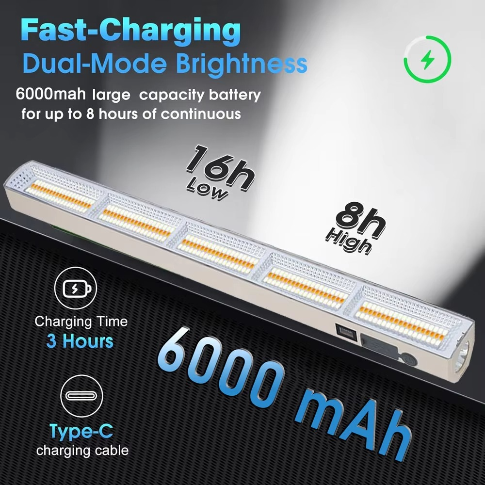Skanto | Ultra-bright 16-inch LED Work Light with Multi-Mode Settings and All-Night Battery