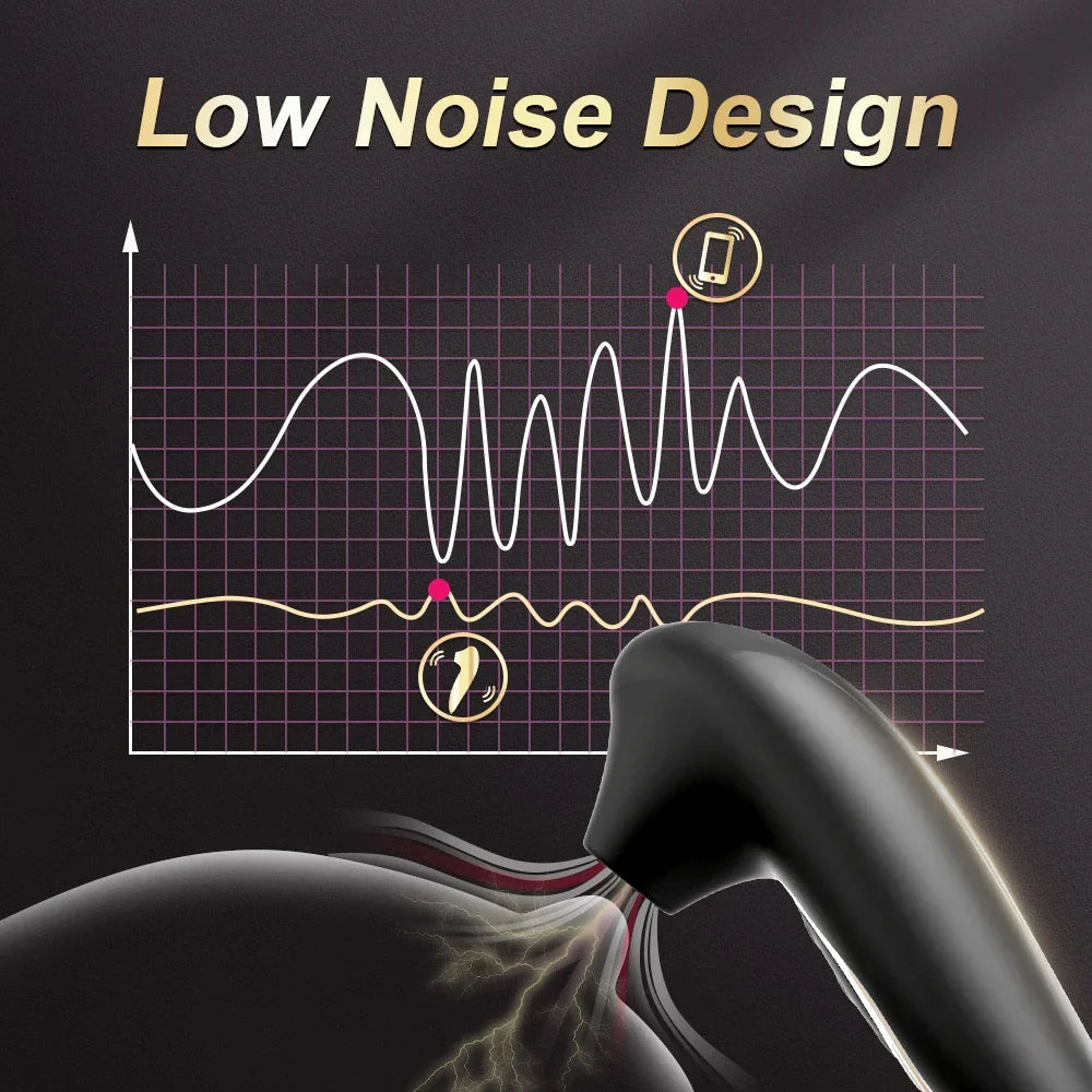 Skanto | Powerful Sucker Clitoral Stimulator - Female Clitoral Nipple Oral Vacuum Stimulator - Adult Sex Toy for Women