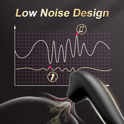 Skanto | Powerful Sucker Clitoral Stimulator - Female Clitoral Nipple Oral Vacuum Stimulator - Adult Sex Toy for Women