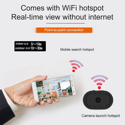 BowLift | Magnetic Day Night Mini Wireless Cam IP Recorder