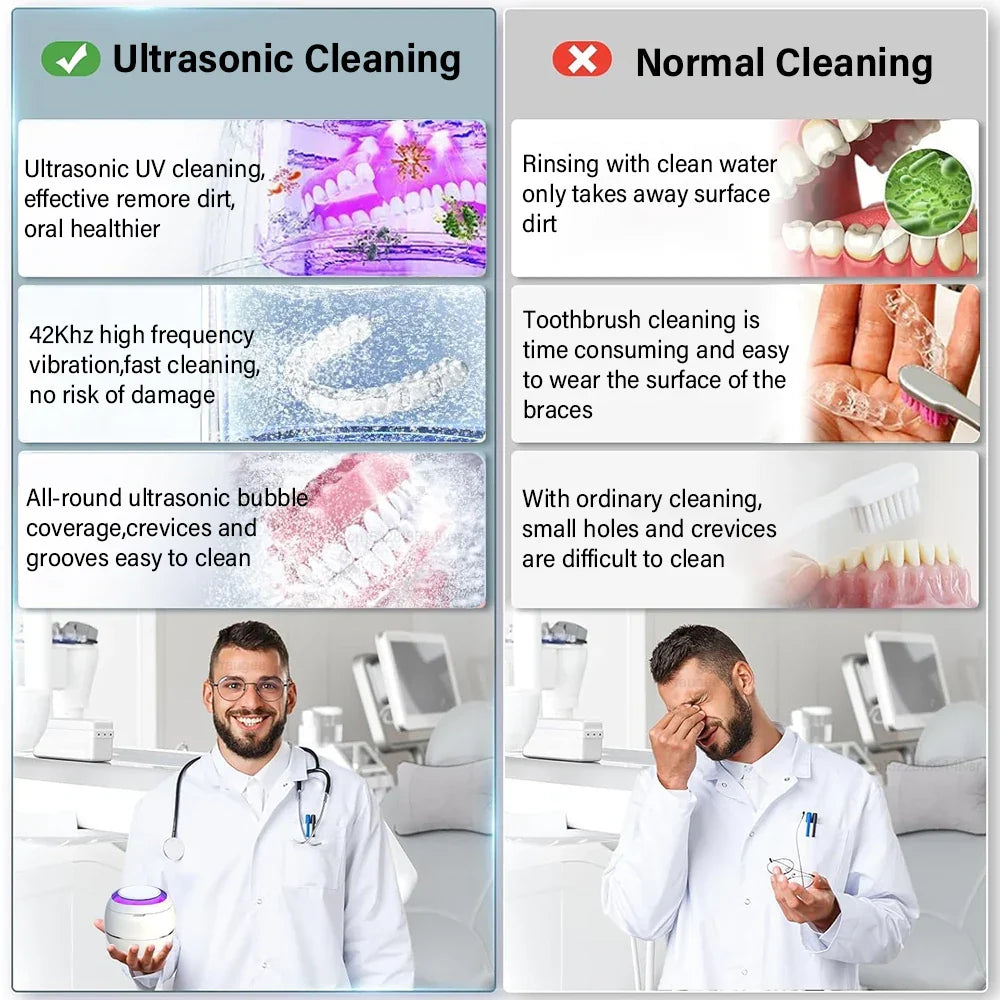 Skanto | Portable Ultrasonic Cleaner