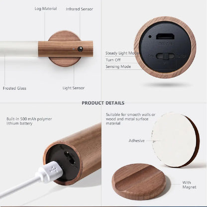 Magnetic LED Motion Sensor Night Light