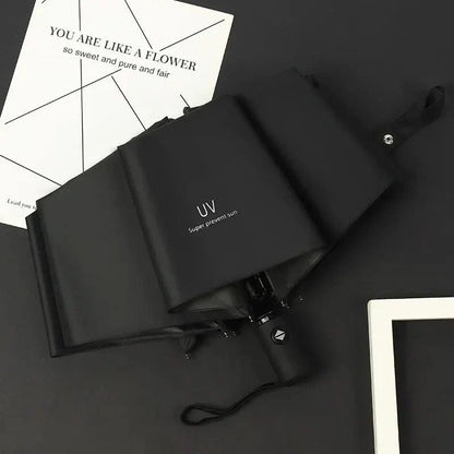 BowLift | WeatherGuard – Wind and waterproof pocket umbrella