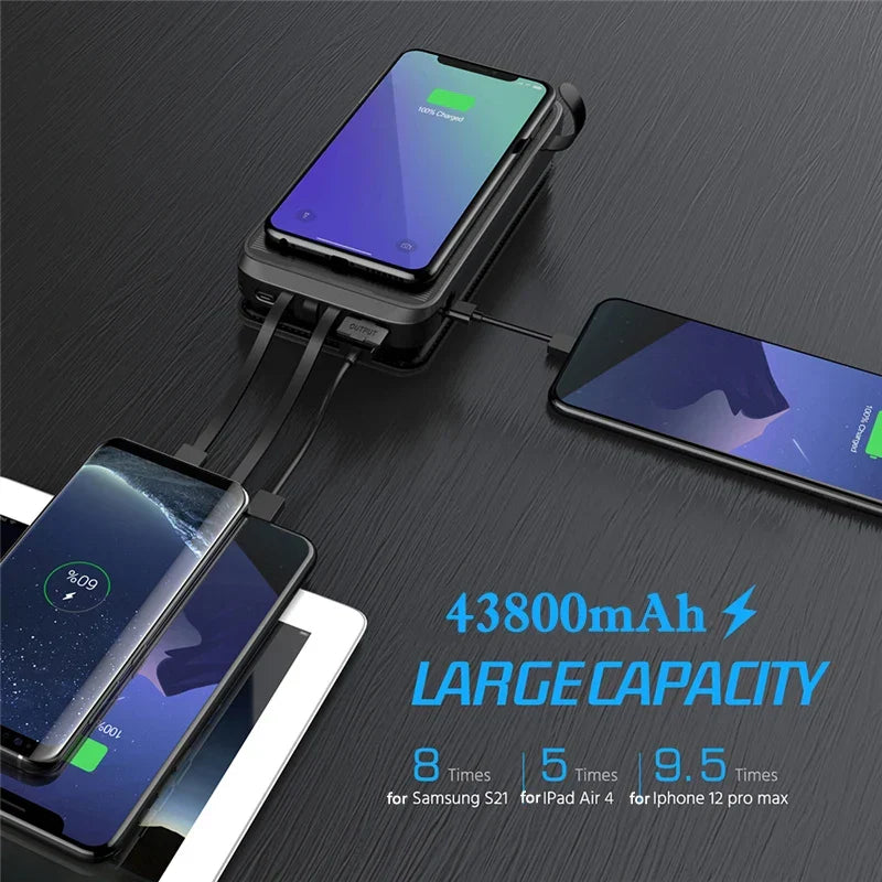 BowLift | Solar Powerbank VoltCore X Pro 43800mAh | 20W Fast Charging | 10W Wireless Charging | Integrated Cables & LED Lamp | Outdoor & Travel