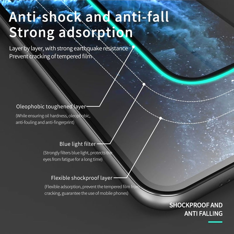 BowLift | Full Cover Luminous Tempered Glass iPhone Screen Protector