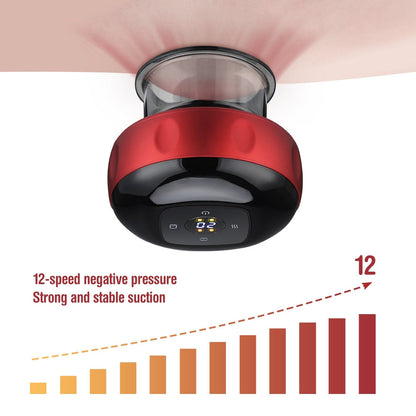 Skanto | Electric Vacuum Cupping