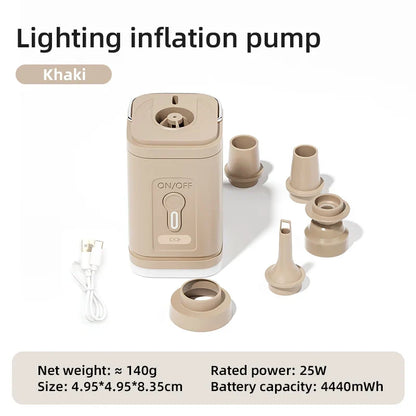 Skanto | AeroBlow Mini Outdoor Air Pump | Electric & USB Rechargeable | Portable & Wireless | For Air Mattresses & Vacuum Bags
