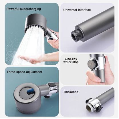Skanto | PowerFlow™ High Pressure Shower Head | Powerful Shower Head for Maximum Water Pressure