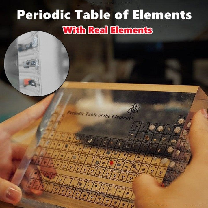 Skanto | Educational Acrylic Periodic Table Decor