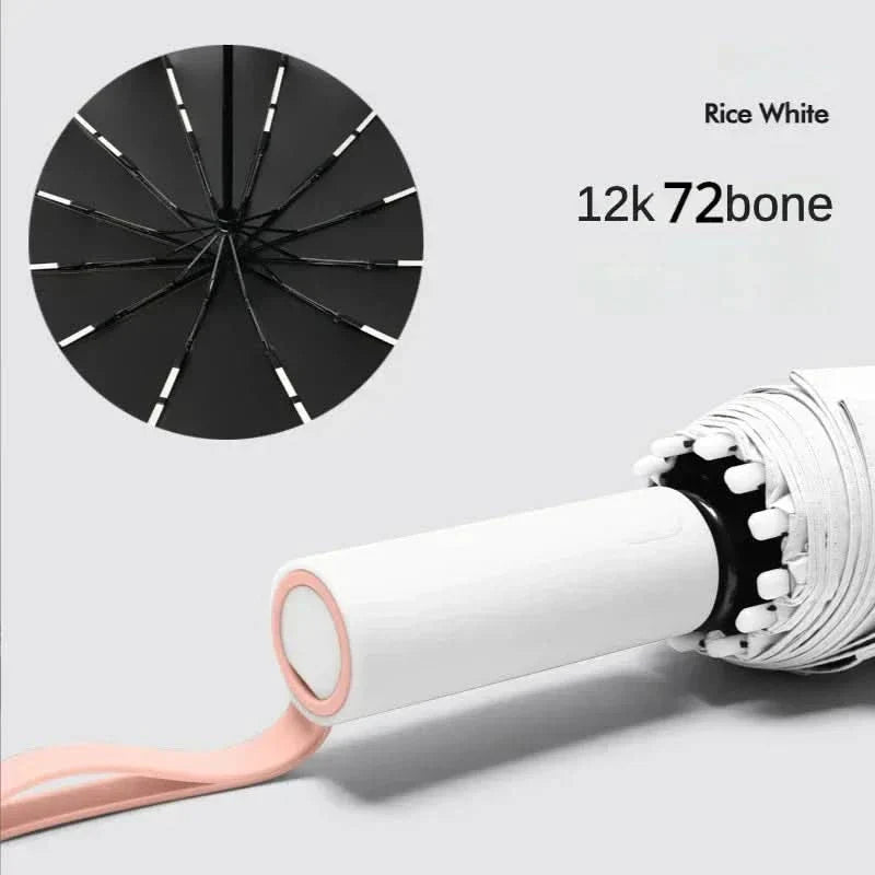 Skanto | WeatherGuard – Windproof and Waterproof Pocket Umbrella