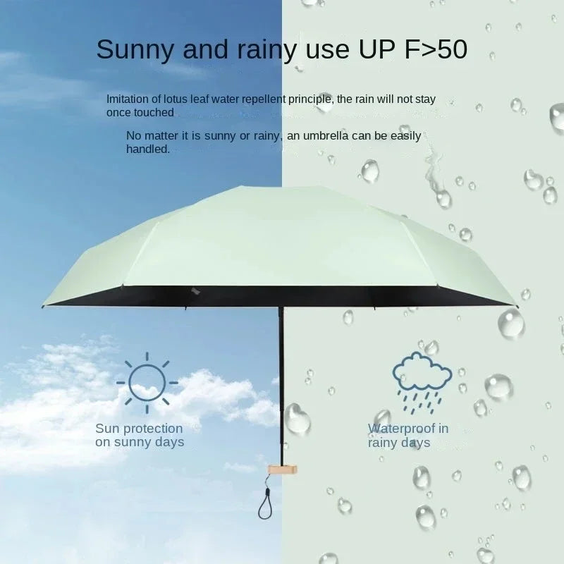 BowLift | Solivio Mini Umbrella | UV Protection & Windproof | Ultralight | 19cm Compact Size