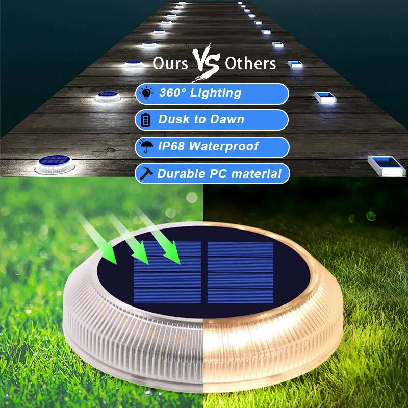 BowLift | Lumora Outdoor Lights | Solar LED | Weatherproof & Cordless | For Garden & Stair