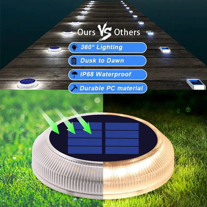 BowLift | Lumora Outdoor Lights | Solar LED | Weatherproof & Cordless | For Garden & Stair